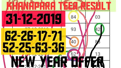 khanapara teer list|Khanapara Teer result today: Aug 30, 2024 first and second .